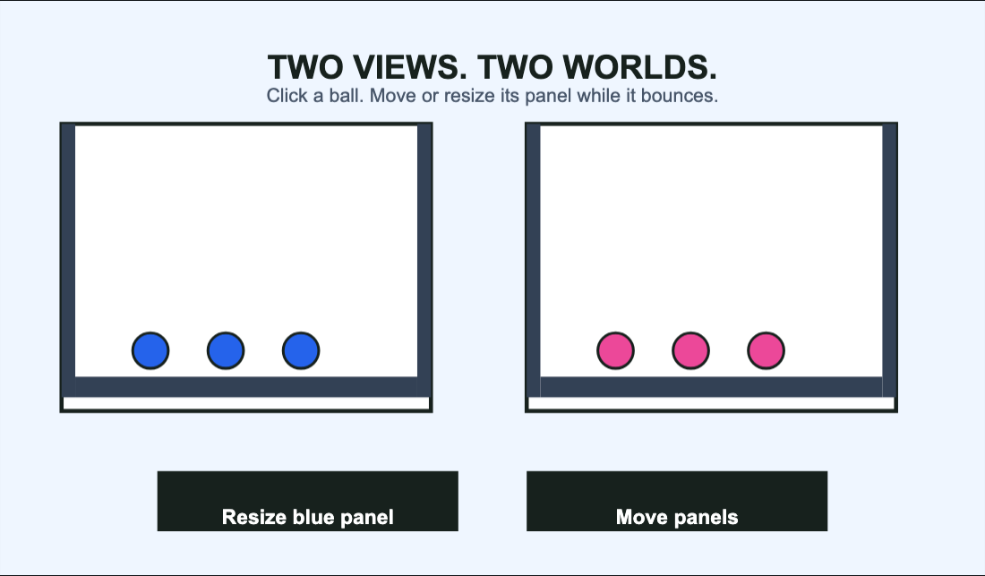 Reusable physics panels