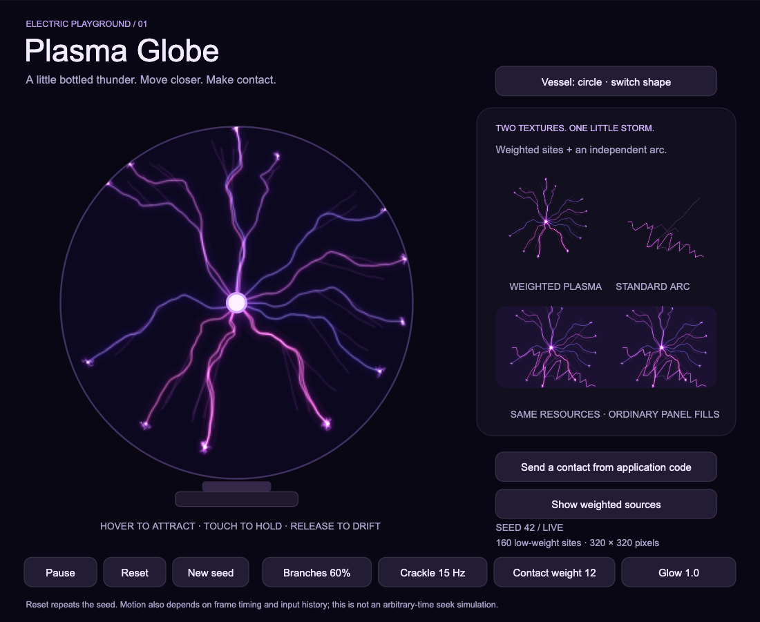 Plasma Globe